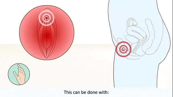 Menő Female Orgasm How It Works What Happens In The Bodyfinom filmek